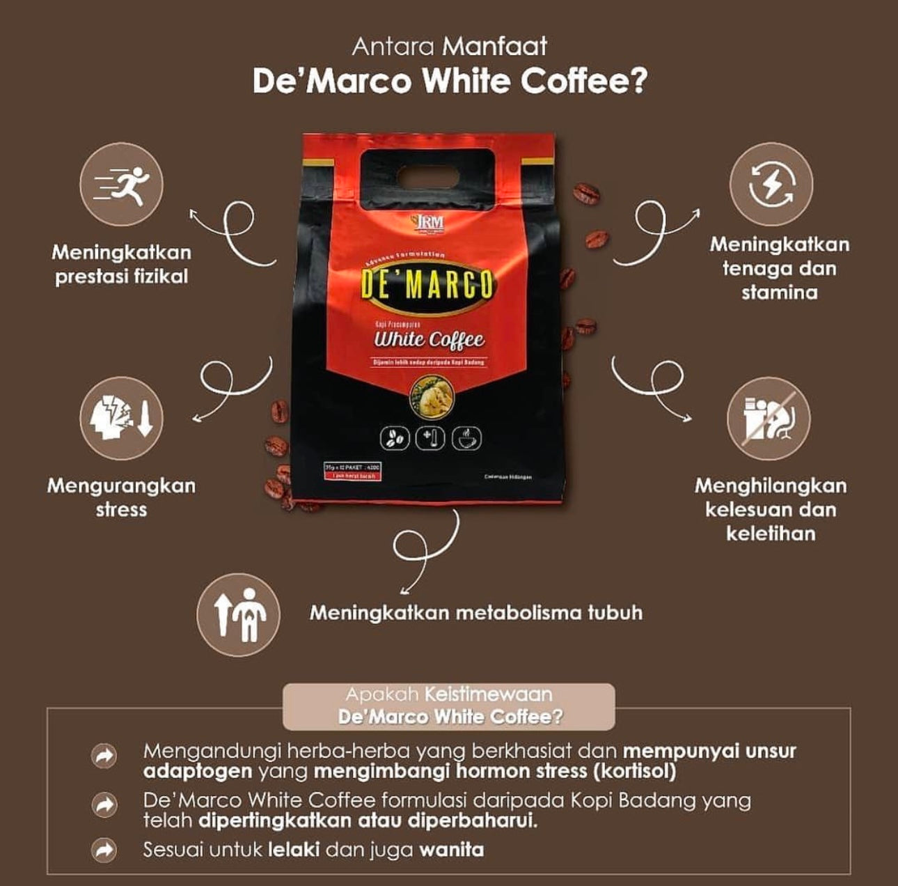 De Marco White Coffee JRM 12 sachets