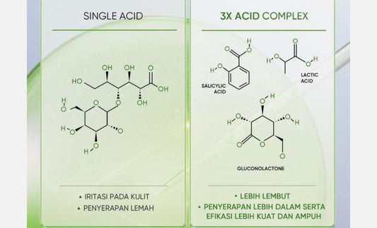 Skintific 3X Acid Intensive Acne Spot